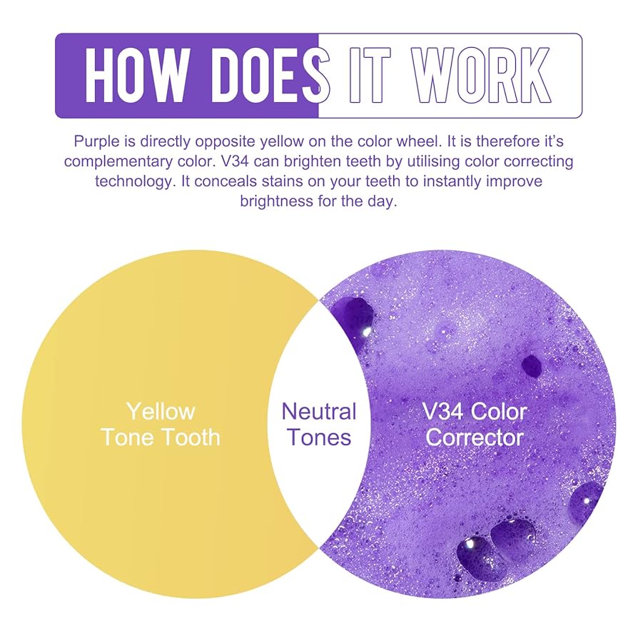 V34 Colour Corrector Serum – Teeth Brightening (30ml)