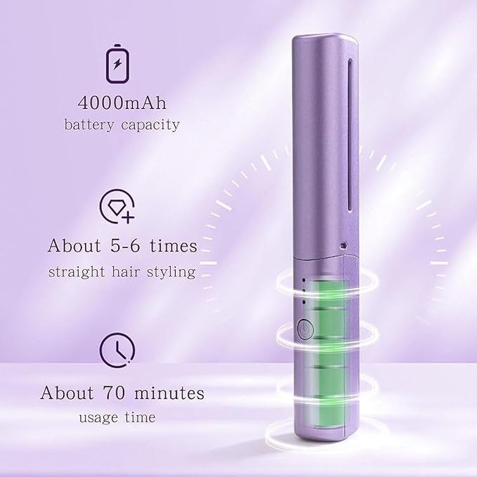 ✨ Rechargeable Mini Hair Straightener ✨